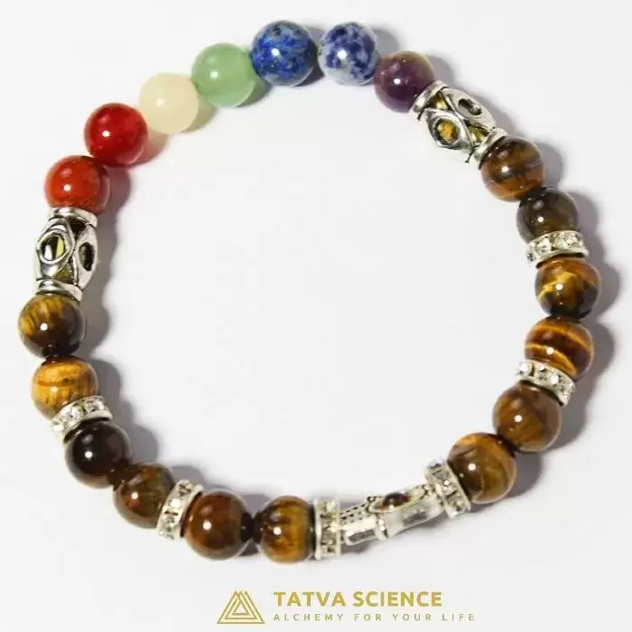 Seven Chakra Bracelet0